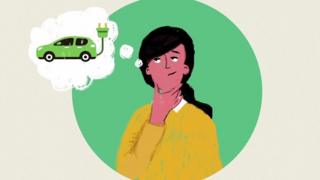 electric car