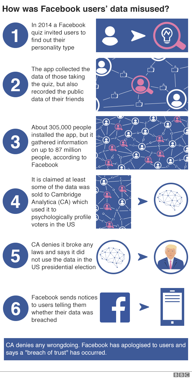 cambridge analytica serie netflix