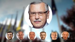 Вибори 2019