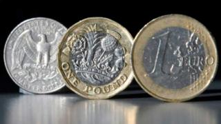 sterling against euro and dollar