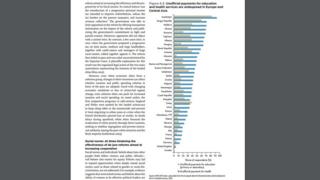 world bank report