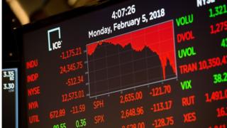 Bolsa de Valores de Nova York