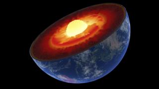 Imagined cross-section through Earth