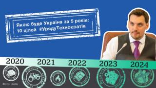 колаж