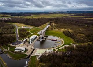 Falkirk Wheel