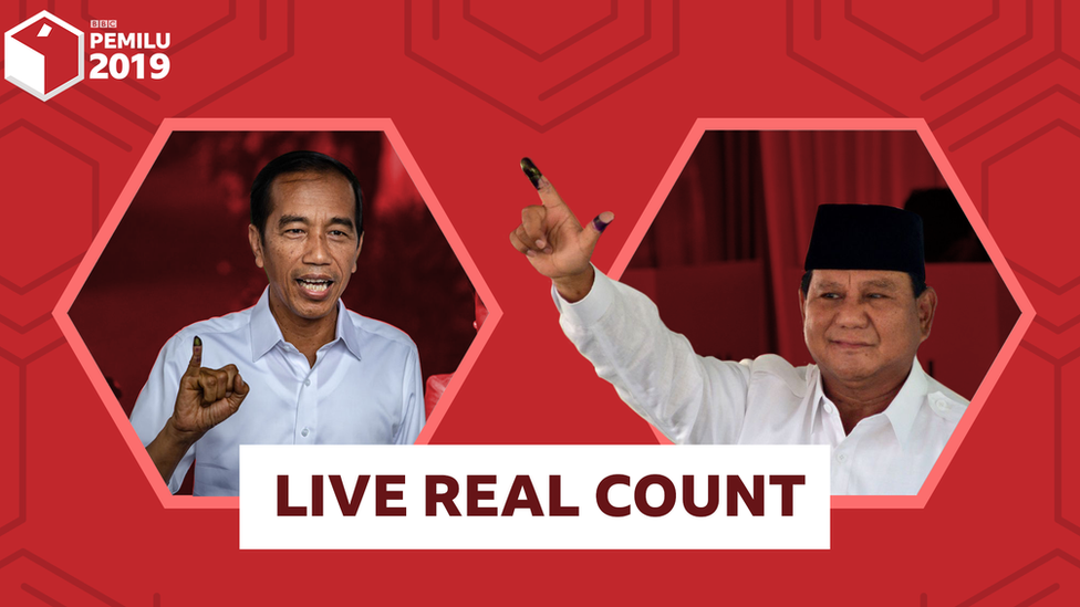 Joko Widodo, Prabowo Subianto