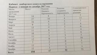справка
