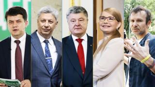 Вибори