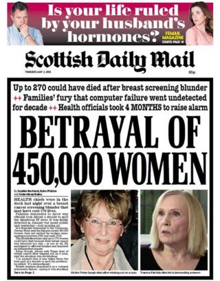 Scottish Daily Mail