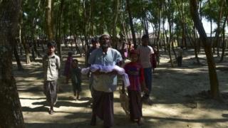 Rohingya