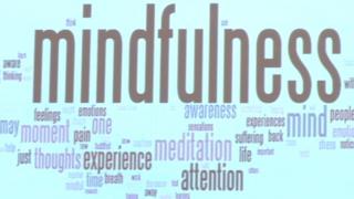 Mindfulness graphic with key words like "meditation", "awareness" and "thoughts"