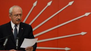KEMAL KILICDAROGLU