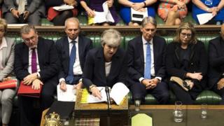 Brexit: Row Erupts Over Commons 'meaningful Vote' - BBC News