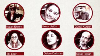 İnsan hakları savunuucuları
