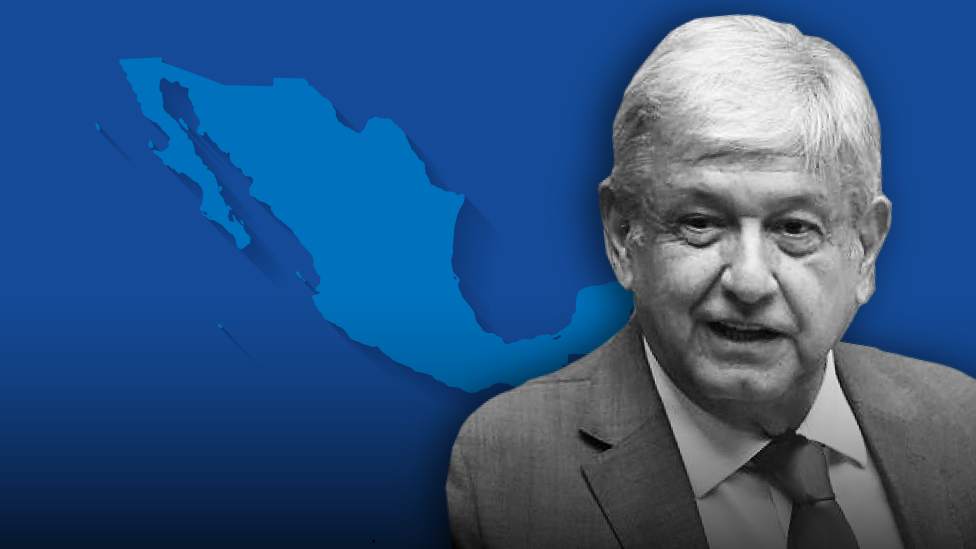 Amlo