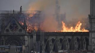 Notre-Dame kilsəsi