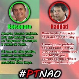 Lista comparativa de Haddad e Bolsonaro