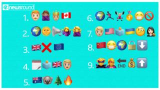 emoji quiz can you guess the big news stories of 2019 20 cbbc newsround
