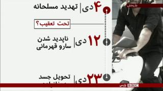 ابهامات درباره علت و شیوه مرگ سارو قهرمانی
