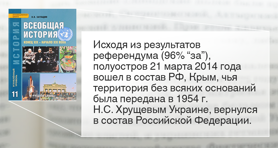Н. В. Загладин. Всеобщая история. Конец XIX - начало XXI века. 11 класс, углубленный уровень. Рекомендовано Министерством образования и науки Российской федерации.