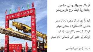 ٹریک بچھانے والی مشین