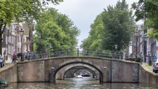Amsterdam'ın köprüleri