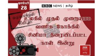 வணிக நோக்கில் சினிமா திரையிடப்பட்ட நாள் இன்று