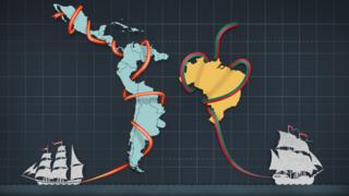 América Portuguesa x América Espanhola