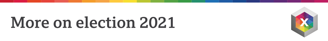 Scottish election 2021: Michelle Thomson wins Falkirk East ...