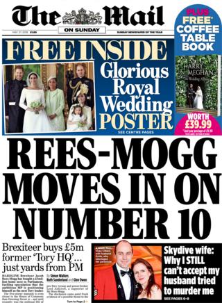 Mail on Sunday