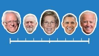 Promo image showing some current Democratic candidates alongside Jeremy Corbyn and Barack Obama.