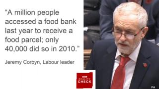Jeremy Corbyn: "A million people accessed a food bank last year to receive a food parcel"