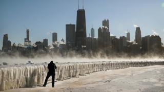 Chicago by the lake