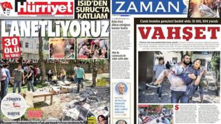 Composite of front pages from Turkish newspapers