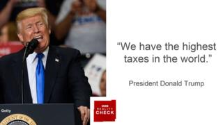Donald Trump saying: "We have the highest taxes in the world"