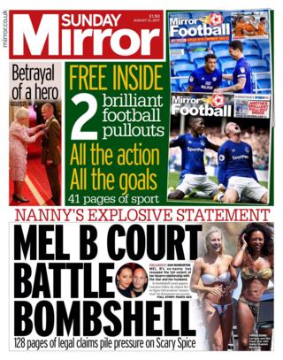 Sunday Mirror