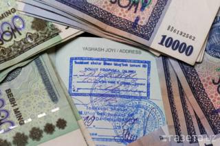Тошкент пропискаси