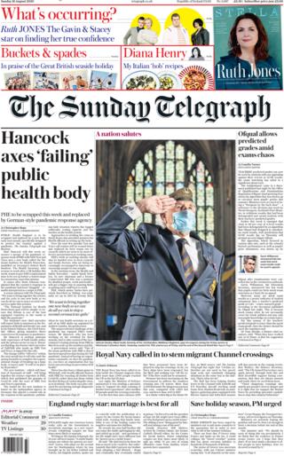 Die Titelseite des Sunday Telegraph vom 16. August 2020