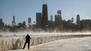 Chicago dingin