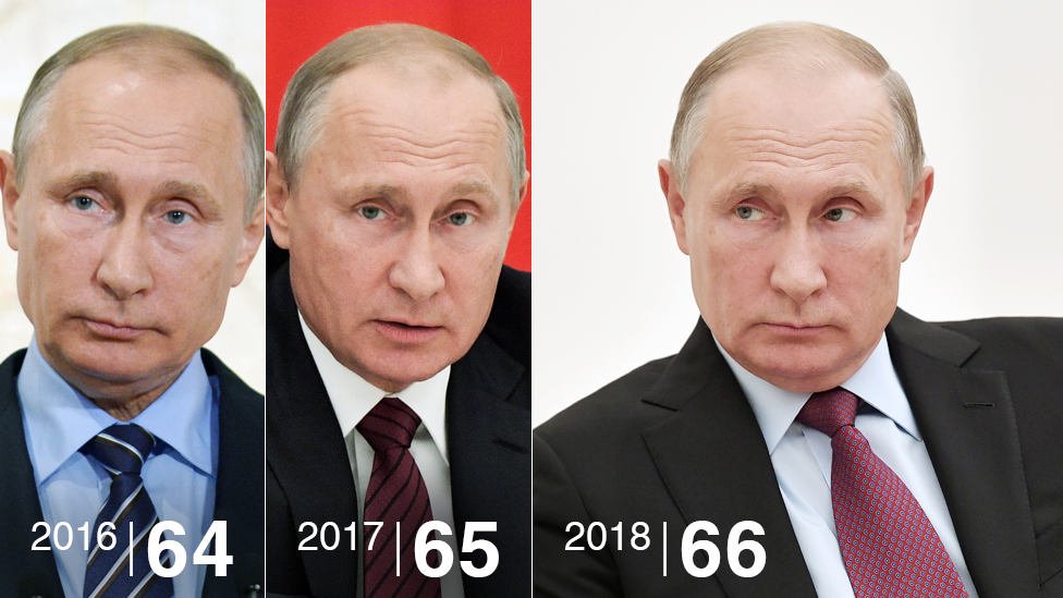 2016-2018
