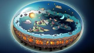 Ilustração mostrando a Terra em formato de disco, coberta por um domo