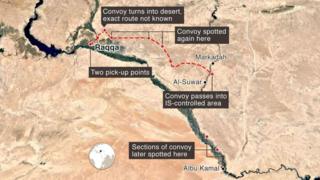 konvoi Raqqa