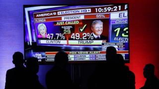 Fox News calls Florida for Trump