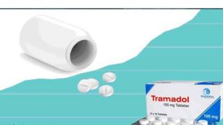 Oogun Tramadol
