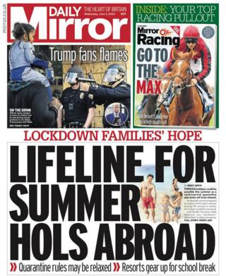 Daily Mirror