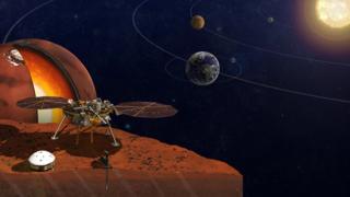 NASA Mars misyonu