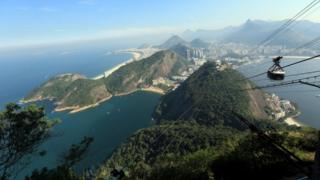 Bondinho do Pão de Açúcar