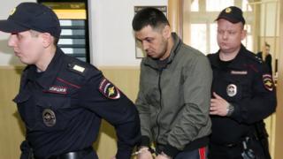 Содик Ортиков