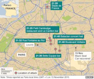 Paris Attacks: What Happened On The Night - Bbc News