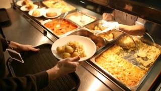 School meals